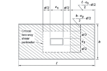 ceitical_two_way_shear_perimeter_bk3mi8.png