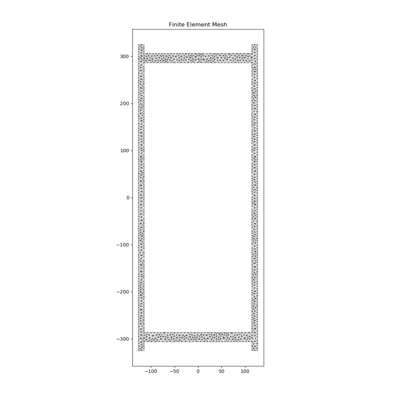 Figure_2_mpumrq.png