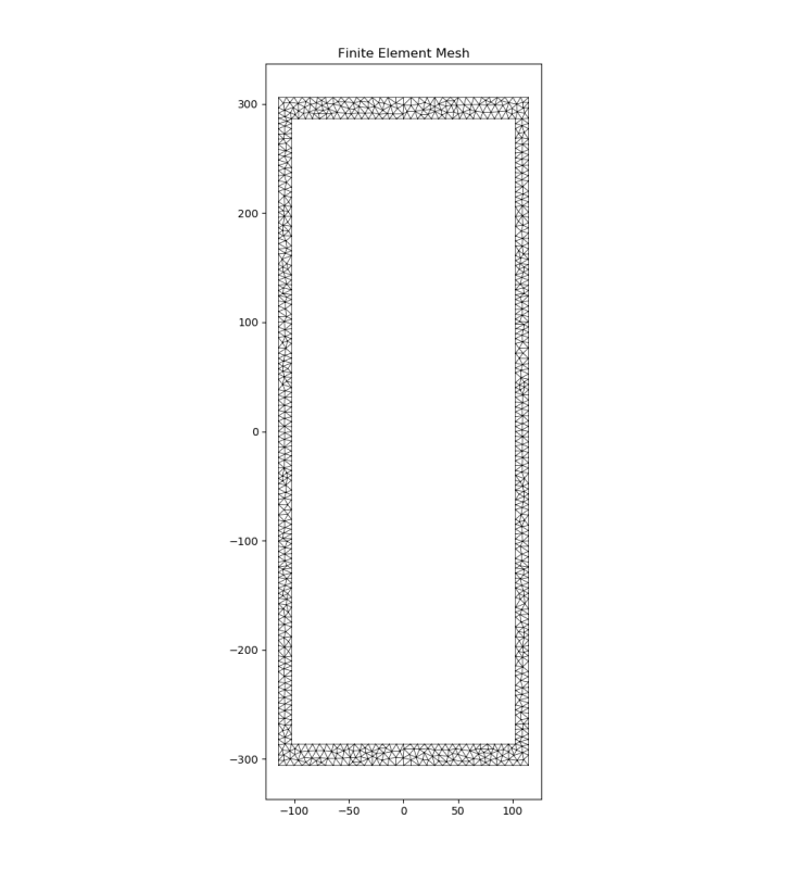 Figure_3_gfvfwv.png