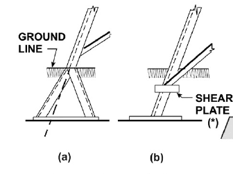 Grillage foundation footing 2d view CAD RCC structural blocks dwg file -  Cadbull