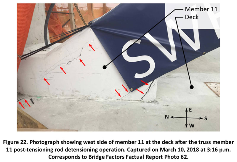 FHWA_Assessment_of_Bridge_Design_and_Performance.Figure_22.Page_29.support_of_Alexis_molina_ysmokq.jpg