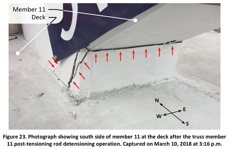 FHWA_Assessment_of_Bridge_Design_and_Performance.Figure_23.Page_29.support_of_Alexis_molina_o1dl5l.jpg