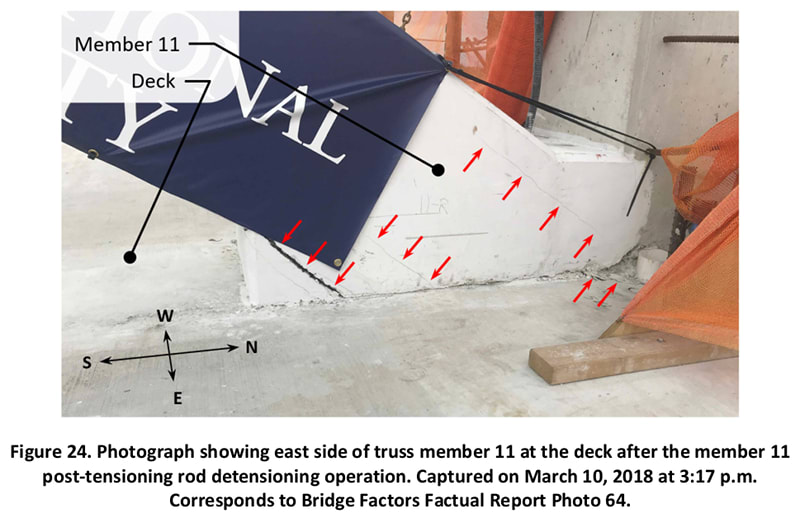 FHWA_Assessment_of_Bridge_Design_and_Performance.Figure_24.Page_30.support_of_Alexis_molina_rulgyb.jpg