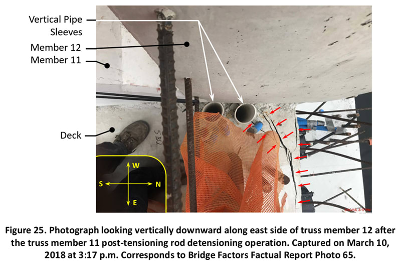 FHWA_Assessment_of_Bridge_Design_and_Performance.Figure_25.Page_30.support_of_Alexis_molina_noiumt.jpg
