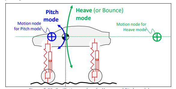 Bounce_1_gqywec.png