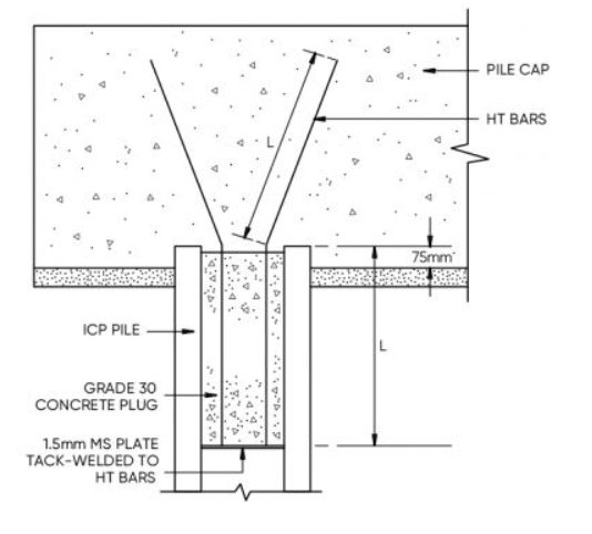 Punching Shear For Column to Pile Head Design - Structural engineering ...
