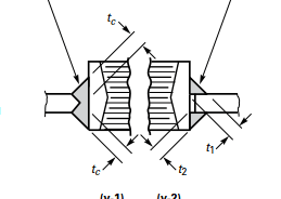 Cplg_lw50gk.png