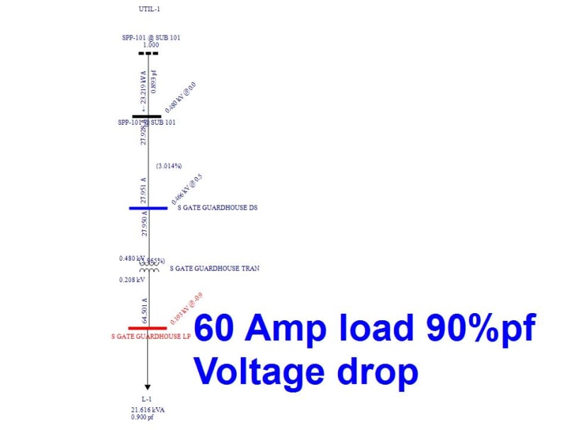 Voltage_Regulation_Slide_3_azchzl.jpg