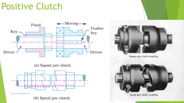 hirth coupling drawing