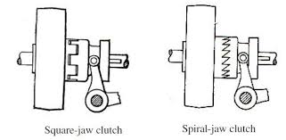 hirth coupling drawing