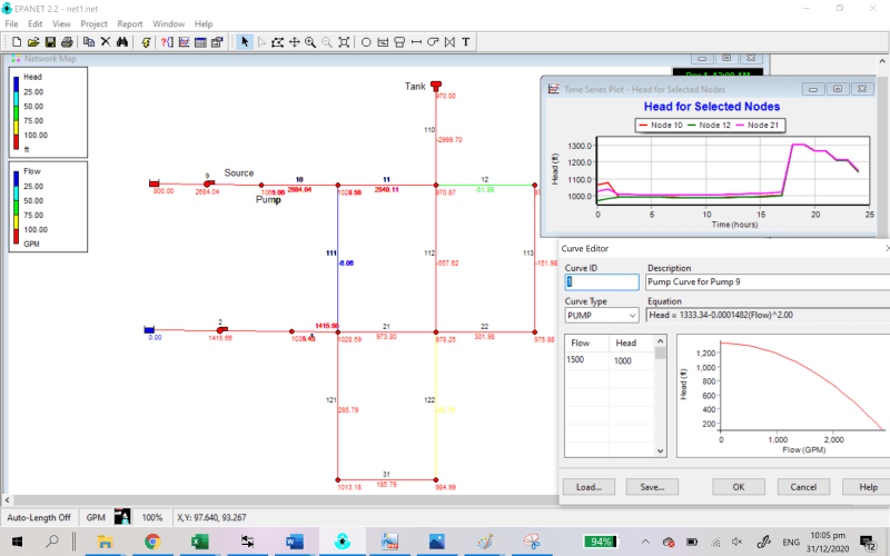 Epanet_System_1500_GPM_1000_Feet_Head_agbckc.png
