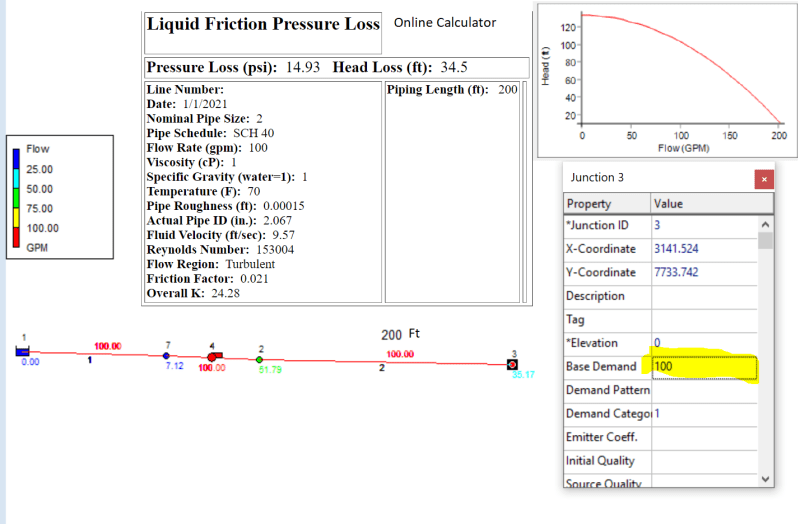Epanet_System_100_GPM_in_200_Feet_2_in_length_iutlow.png