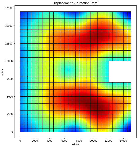 Figure_2_tzyc5y.png
