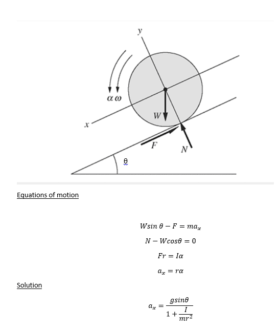 newtonian mechanics - Acceleration of a ball rolling down incline