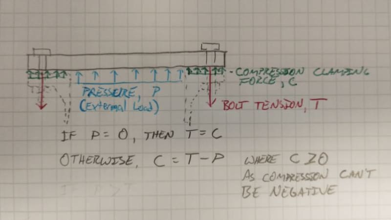 FBD_Flange_clsmwb.jpg
