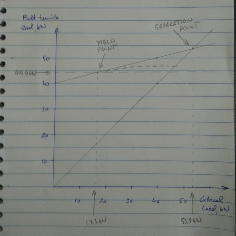 sketch_1v_embqgg.jpg