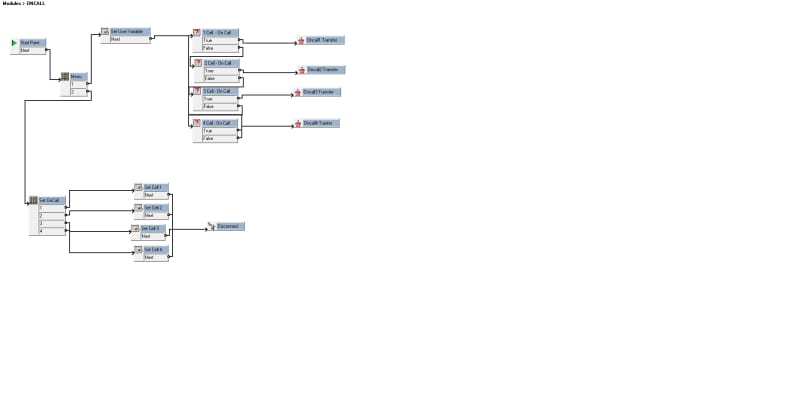 Oncall_wzbvgg.jpg