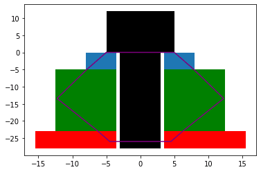 bolt_and_frustum_n7z0lp.png