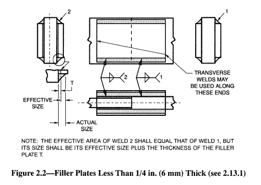 Weld size parameter c in ASME VIII Div.2 - Boiler and Pressure Vessel  engineering - Eng-Tips