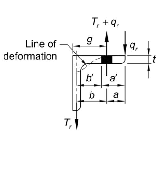 fig_9-4_f88hll.jpg