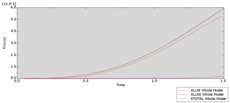 Energy_plot_ymbj5h.png