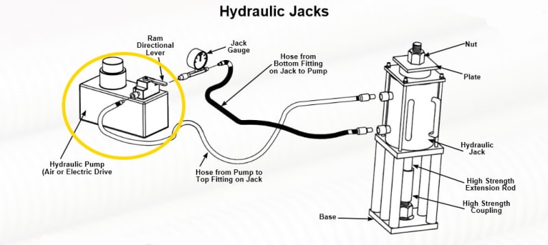 PT_Jack_System_ffeda5.jpg