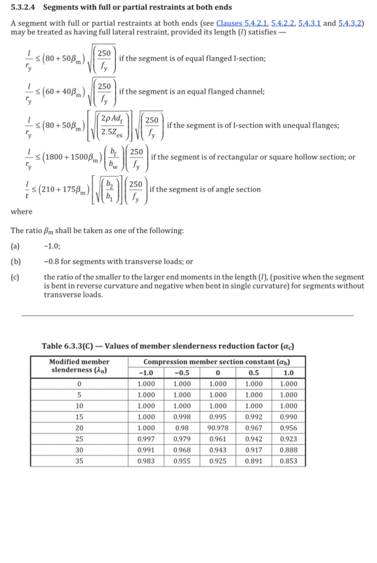 AS4100_membercapacityreductions_lcnndc.gif