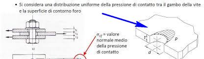 rifollamento_usb5n3.jpg