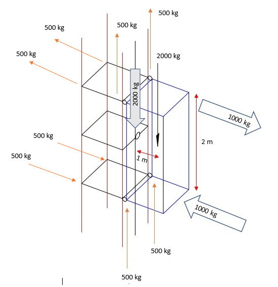 elevador_3_tgdyxr.png