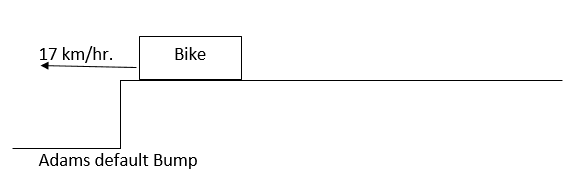 bump_os9sey.png