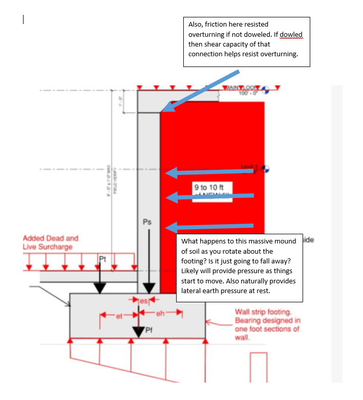 Basement Wall Bearing Analysis Structural Engineering General Discussion Eng Tips