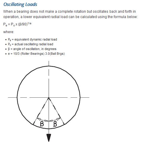 bearing1_cn2odm.jpg