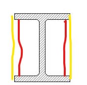 Box_Section_cdlixz.jpg