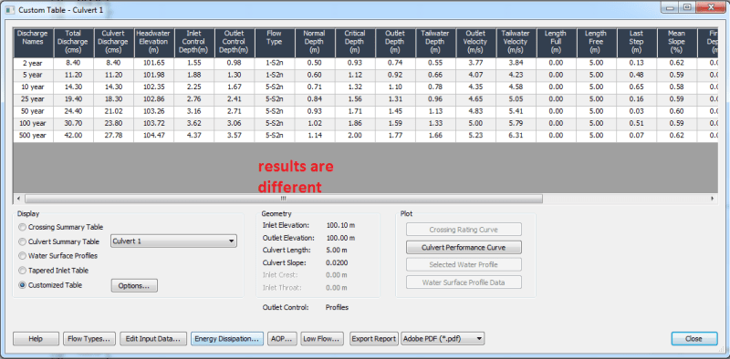 hy-8_results_motsuw.png