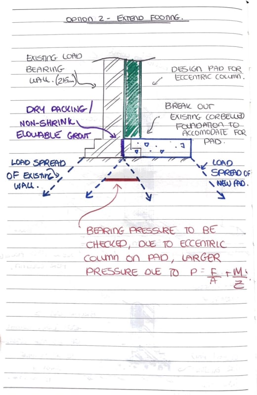 General advice needed, new structural column next to existing load ...