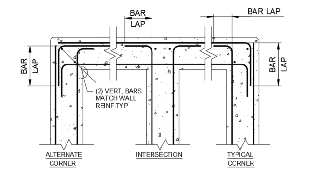 L Shaped Bar with Diagonal Corner