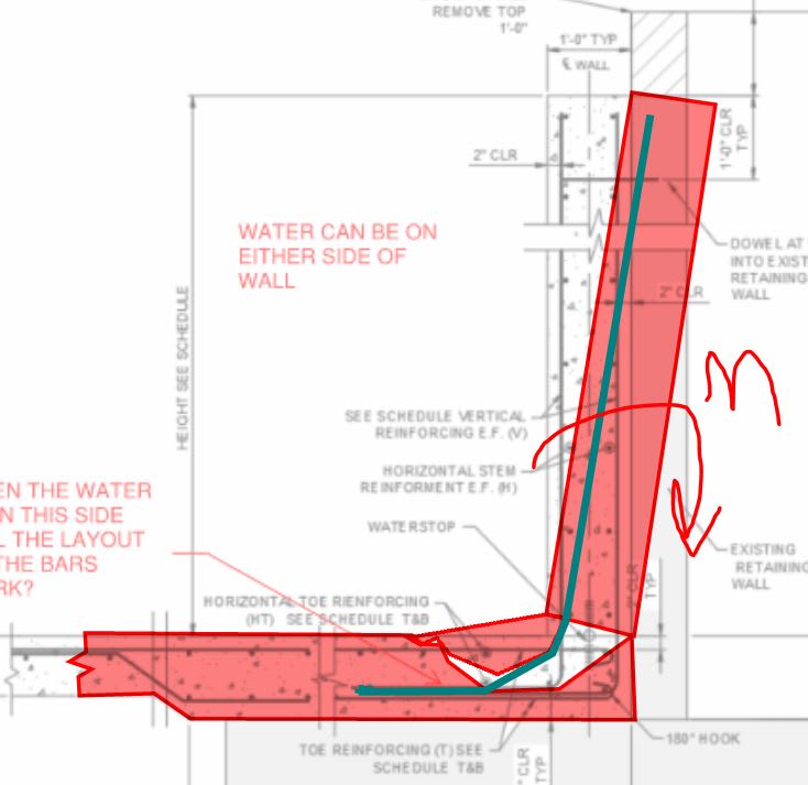 New version of Wall Reinforcement has new features based on