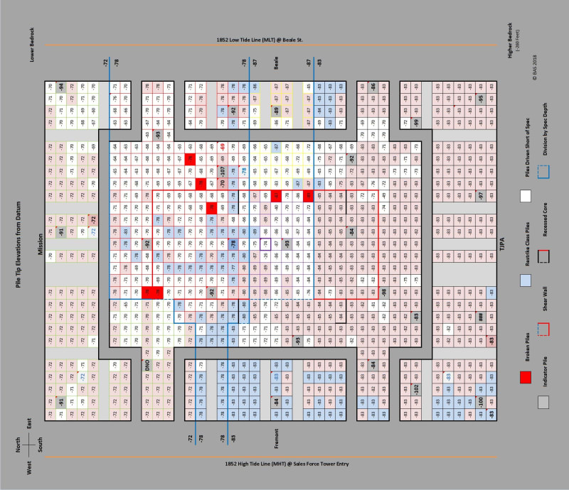 Pile_Tip_Elevations_g6poup.jpg