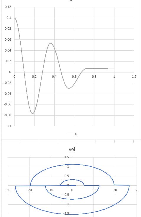 coulomb1_elaz00.jpg