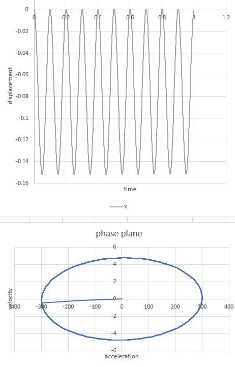 coulomb2_crjdg9.jpg