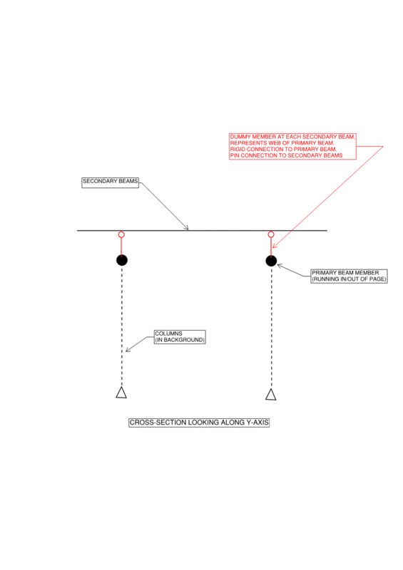 UnstableFrame_lh25sz.gif
