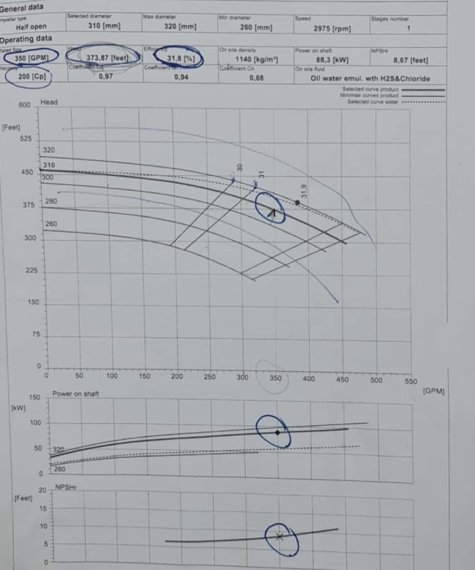pump_A_curve_ey2jku.jpg