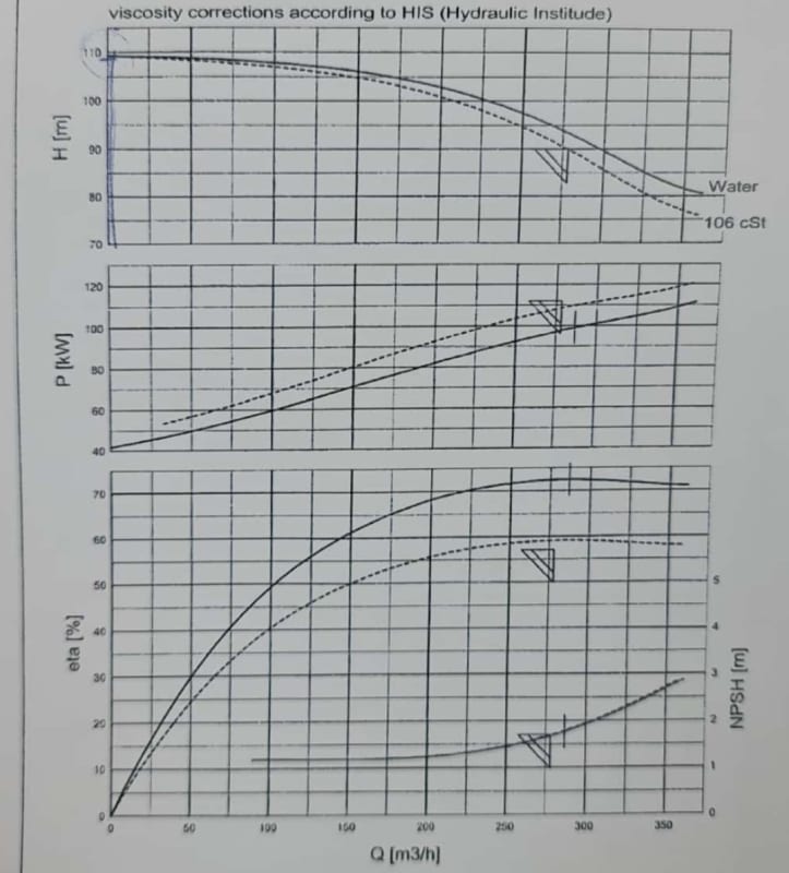 pump_B_curve_cky5p0.jpg