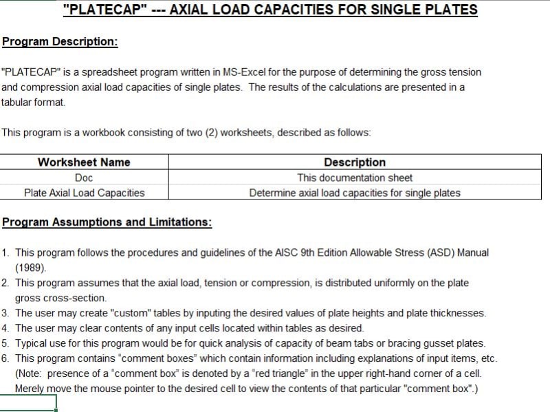 platecap1_w0a8by.jpg