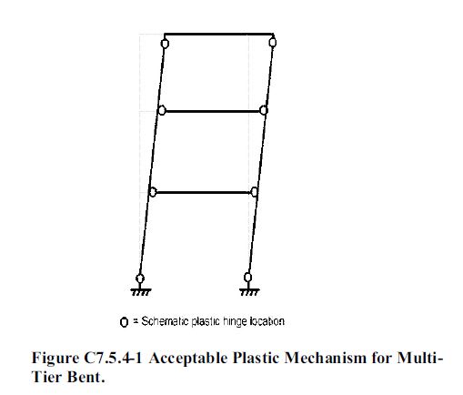 acceptable_hinging_mechanism_ssfpov.jpg