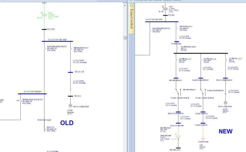 Planning and installation of the low voltage switchgear - The devil is in  the detail!