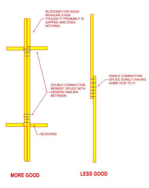 Tall Wood Stud Wall Framing Without