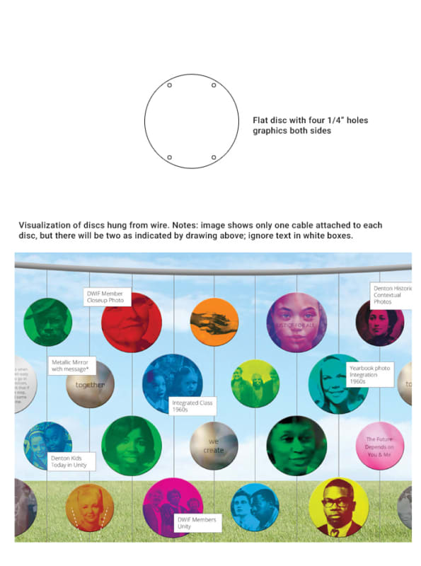 discs_example_g5usja.jpg