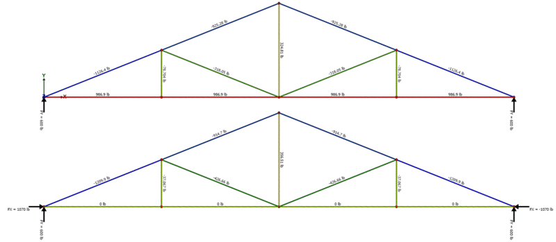 Truss_dxj10r.gif