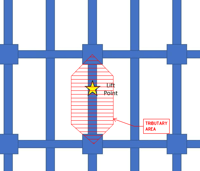 PLAN_vl7iul.png